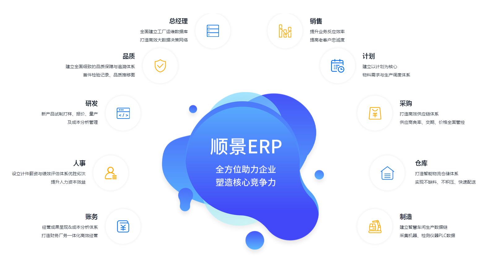 星空官方端网站登录入口-星空(中国)
星空官方端网站登录入口-星空(中国)
